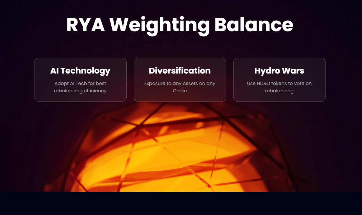 RYA Weighting Balance