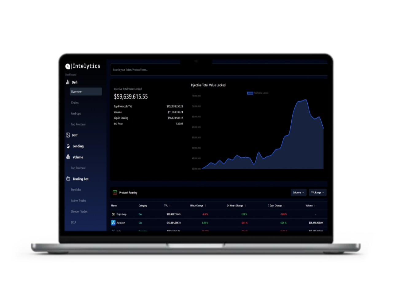 ScaleX Finance Dashboard